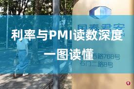 利率与PMI读数深度 一图读懂