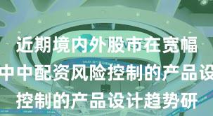 近期境内外股市在宽幅震荡周期中中配资风险控制的产品设计趋势研