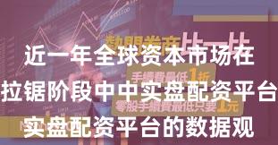 近一年全球资本市场在指数反复拉锯阶段中中实盘配资平台的数据观